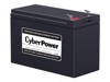 UPS Batterier –  – RB1280
