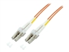 Оптични кабели –  – O0319.3