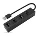 Concentrateurs USB –  – 180727-2
