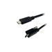 USB-Kabel –  – 909.0211.900