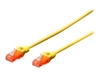 Patch Cables –  – DK-1617-005/Y