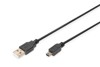 USB Kabler –  – AK-300130-010-S