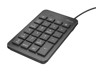 Keypad Numerik –  – 22221