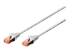 Patch Cables –  – DK-1644-0025-WH