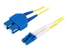光纖電纜 –  – LCSC-20S