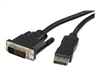 Kabel Peripheral –  – DP2DVIMM10
