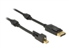 USB-Kabels –  – 83721