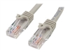 Twisted Pair Cables –  – 45PATCH20GR