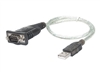 Кабели за USB –  – 205146