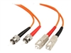 光纤电缆 –  – FIBSTSC1