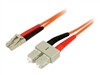 Cables de fibra –  – 50FIBLCSC1