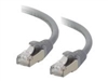 Patchkablar –  – APC-002MB-GY