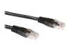 Patch Cables –  – IB4200