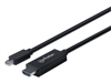HDMI-Kabler –  – 153232