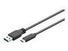 USB Cable –  – USB3.1CA3