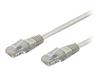 Special Network Cables –  – 68454