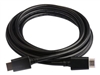 Cables HDMI –  – ICOC-HDMI21-8-020