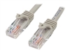 Twisted Pair Cable –  – 45PATCH3GR