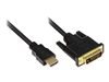 HDMI Cables –  – GC-M0010