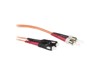 Patch Cables –  – RL2000
