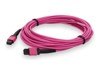 Crossover Cables –  – ADD-MPOMPO-0-5M5OM4-BK