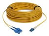 Patch Cables –  – ADD-SC-LC-71M9SMF