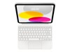 Keyboards –  – MQDP3C/A
