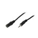 Cabluri specifice																																																																																																																																																																																																																																																																																																																																																																																																																																																																																																																																																																																																																																																																																																																																																																																																																																																																																																																																																																																																																																					 –  – CA1055