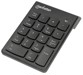Numeric Keypads –  – 178846