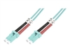 Fiber Cables –  – DK-2533-05/3