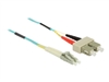 Fiber Cables –  – 86565