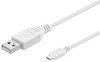 USB Kablolar –  – USBABMICRO1W