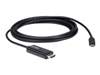 HDMI-Skjermkort –  – UC3238