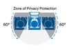 Filtros de privacidad –  – BPTAP001