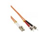 Patch-Kabel –  – 40400072