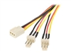 Power Cables –  – TX3SPLIT12