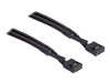 Câbles USB –  – 82437