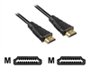 HDMI-Kabel –  – 4044951008995