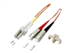 光纤电缆 –  – O0323.2