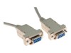 Cables de sèrie –  – 136021