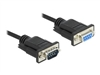 Cables de sèrie –  – 86579