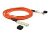 Fiber Cables –  – LI-QP-40G-AOC-2M-C