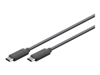 USB Cables –  – USB3.2CC1
