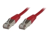 Twisted Pair Cables –  – B-FTP6005R