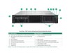Rack serveri –  – P52535-B21_G3