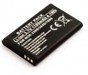 Špecifické Batérie –  – MSPP0092