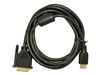 HDMI Káble –  – AK-AV-11