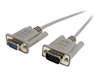 Cabluri de serie  																																																																																																																																																																																																																																																																																																																																																																																																																																																																																																																																																																																																																																																																																																																																																																																																																																																																																																																																																																																																																																					 –  – MXT100