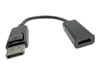 Spezifische Kabel –  – 12.03.3159