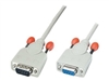 Cabluri de serie  																																																																																																																																																																																																																																																																																																																																																																																																																																																																																																																																																																																																																																																																																																																																																																																																																																																																																																																																																																																																																																					 –  – 31525